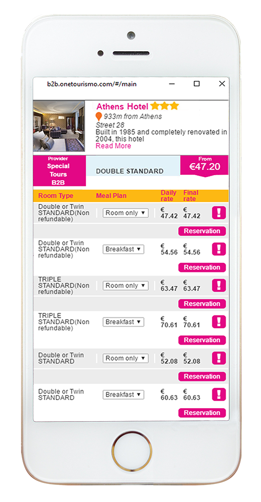 phonesb2bb2c B2B Interface Phone